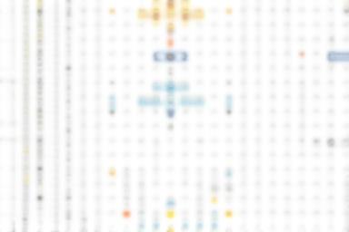 Marketing ROI Tracker with multi-channel attribution charts